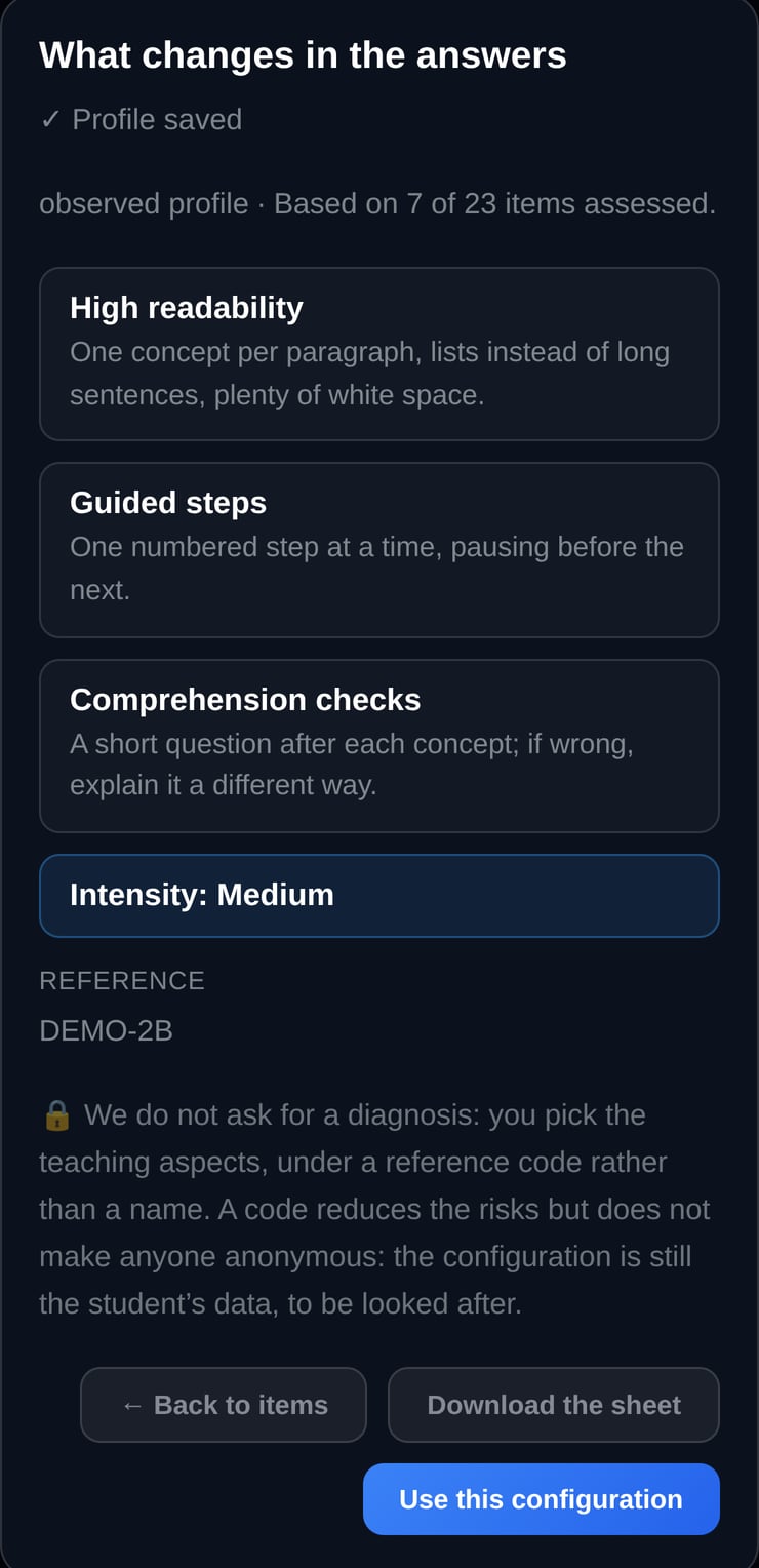 App screenshot: the result of the ICF profile, “What changes in the answers”: high readability, guided steps and comprehension checks at medium intensity, with the reference DEMO-2B and the Back to items, Download the sheet and Use this configuration buttons.