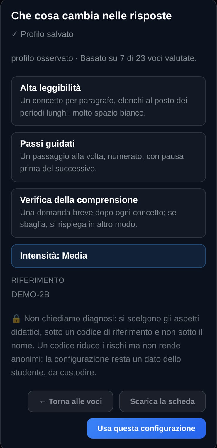 Schermata dell’app: l’esito del profilo ICF, «Che cosa cambia nelle risposte»: alta leggibilità, passi guidati e verifica della comprensione a intensità media, con il riferimento DEMO-2B e i comandi Torna alle voci, Scarica la scheda e Usa questa configurazione.
